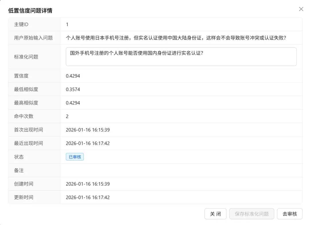 半年人工喂出来的AI客服：从0到1打磨生产级RAG系统，越用越聪明