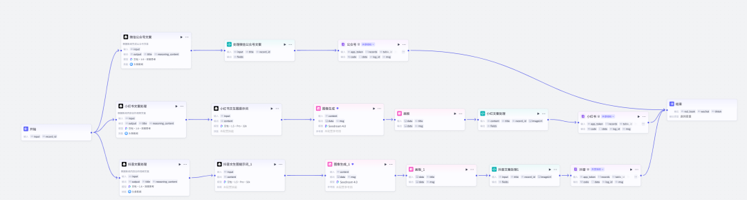 带你实现一个Agent,从记忆系统、ReAct到具体案例(下)