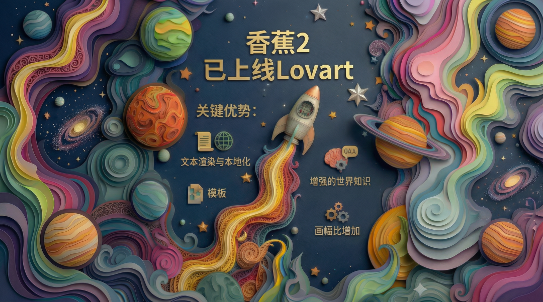 一手实测Nano Banana 2，我总结了8大新玩法