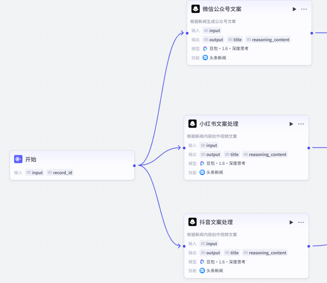 带你实现一个Agent,从记忆系统、ReAct到具体案例(下)