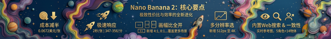 一手实测Nano Banana 2，我总结了8大新玩法