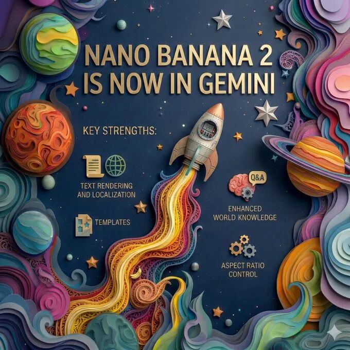 一手实测Nano Banana 2，我总结了8大新玩法