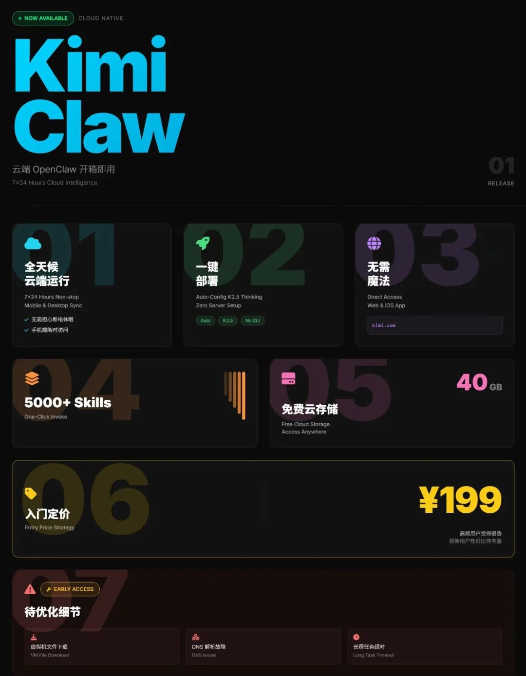 Kimi上线OpenClaw，¥199值得入手吗？