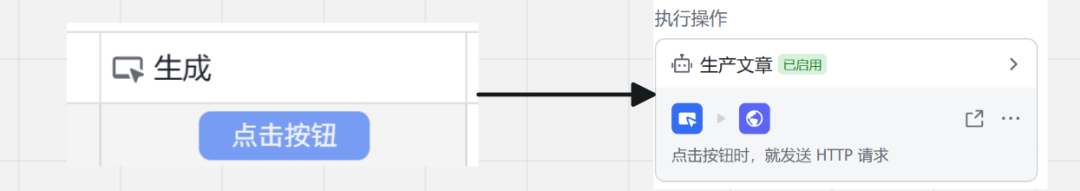 带你实现一个Agent,从记忆系统、ReAct到具体案例(下)