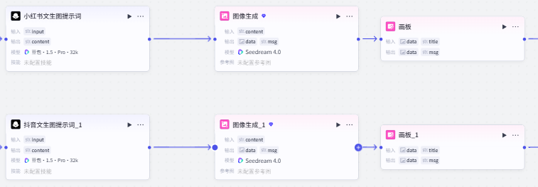 带你实现一个Agent,从记忆系统、ReAct到具体案例(下)