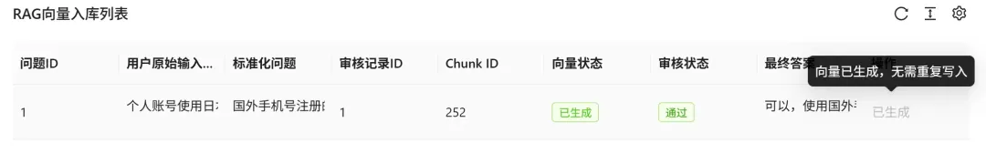 半年人工喂出来的AI客服：从0到1打磨生产级RAG系统，越用越聪明