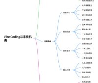 Vibe Coding是什么？给非技术人员带来哪些机会？